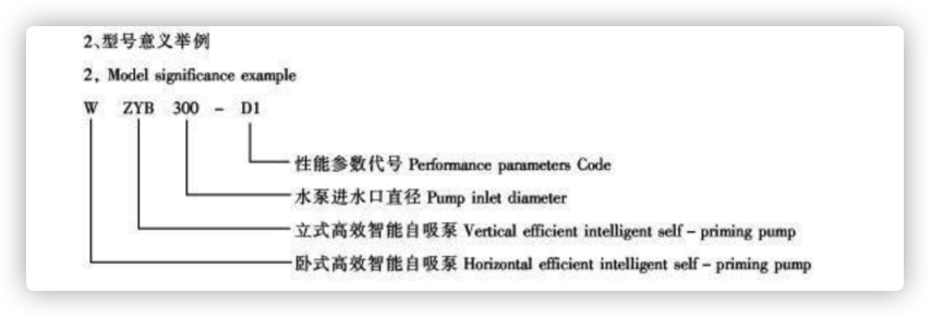 高效節(jiē)能智能自吸泵