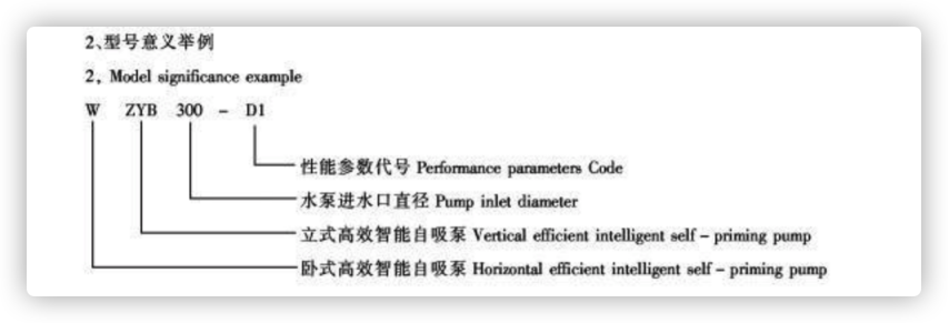 高效節(jiē)能智能自吸泵(bèng)